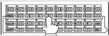 SHARP FO-DC635 - Initial procedure - 1