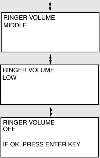 SHARP FO-DC635 - Press the ▲ or ▼ to select the desired volume level. (Make sure - 2