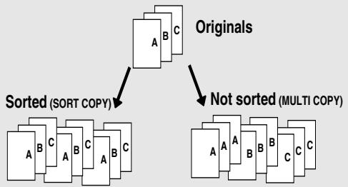 SHARP FO-DC635 - Select MULTI if you do not want the copies sorted, or SORT if you want the copies sorted (press ▲ or ▼). - 1