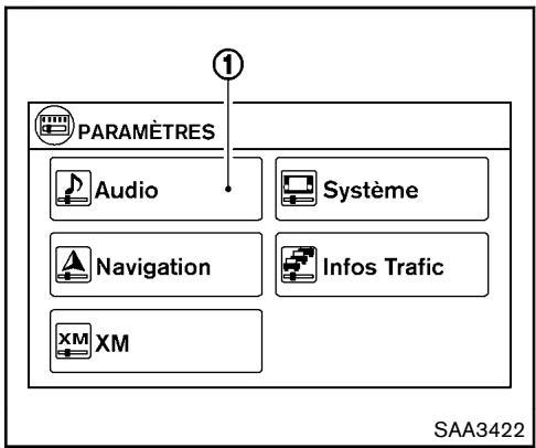 NISSAN JUKE - Attention : - 1