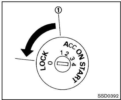 NISSAN JUKE - Attention : - 1
