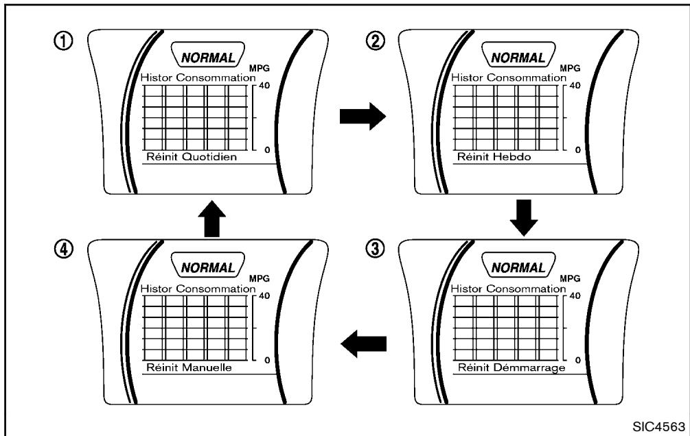 NISSAN JUKE - Precaution: - 1