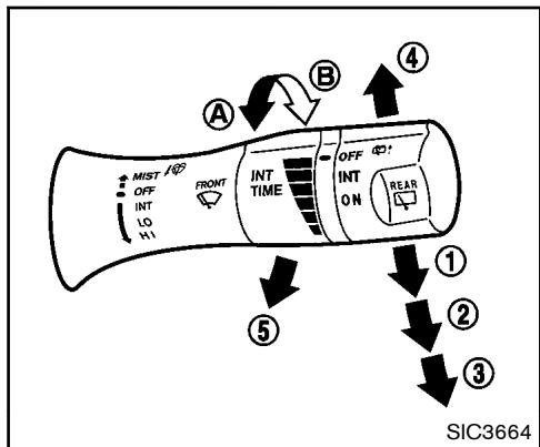 NISSAN JUKE - Precaution: - 1