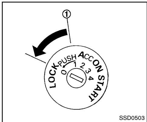 NISSAN JUKE - Transmission à variation continue (CVT) - 1