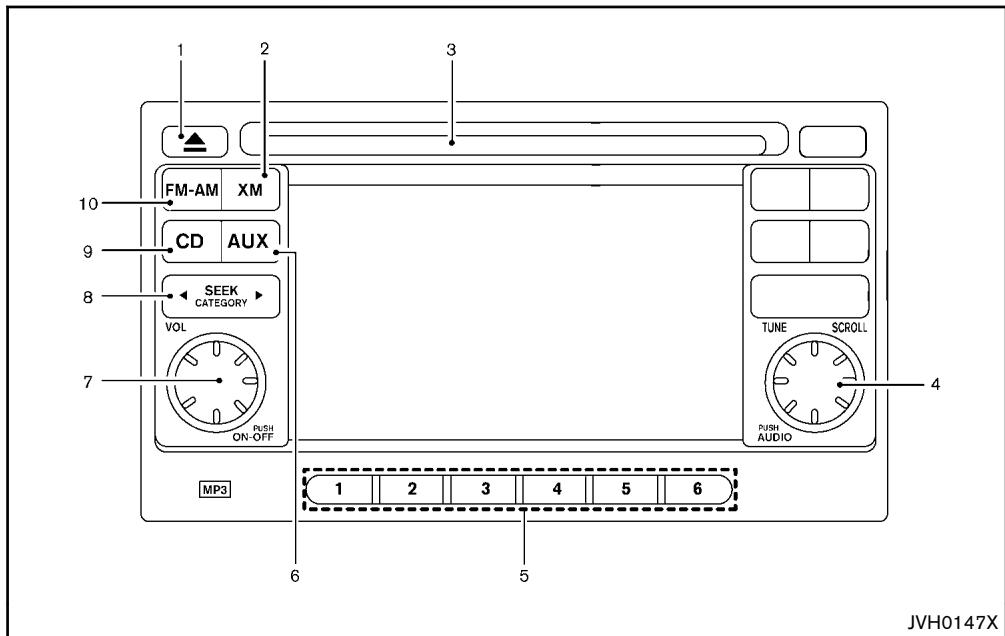 NISSAN JUKE - Aux bouton d'auxiliaire (AUX) : - 1