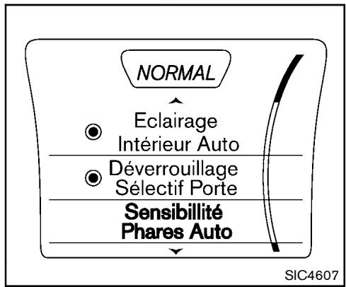 NISSAN JUKE - Déverrouillage sélectif porte - 1