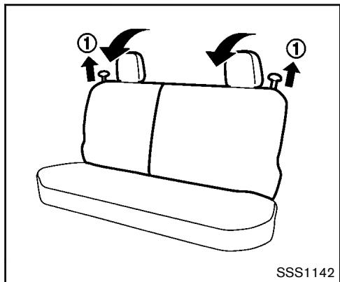 NISSAN JUKE - SIEGES avant - 1