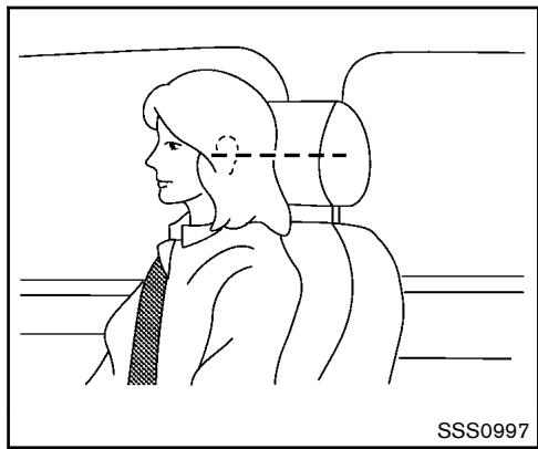 NISSAN JUKE - Composants - 1