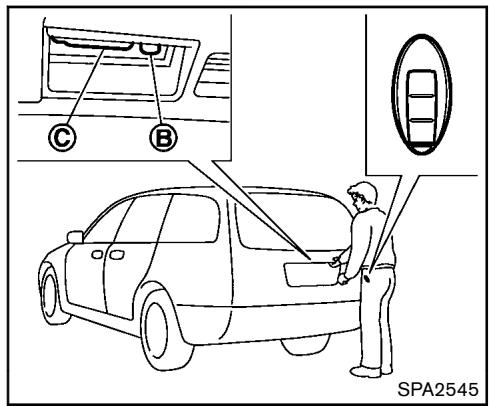 NISSAN JUKE - Precautions à prendre pour le verrouilage/deverrouilage de portique - 3