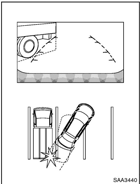 NISSAN JUKE - Différence entre les distances calculees et réelles - 3