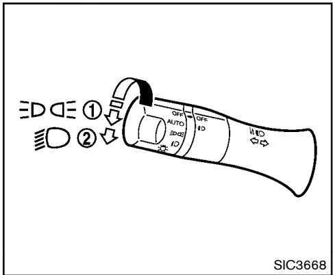 NISSAN JUKE - Precaution: - 1