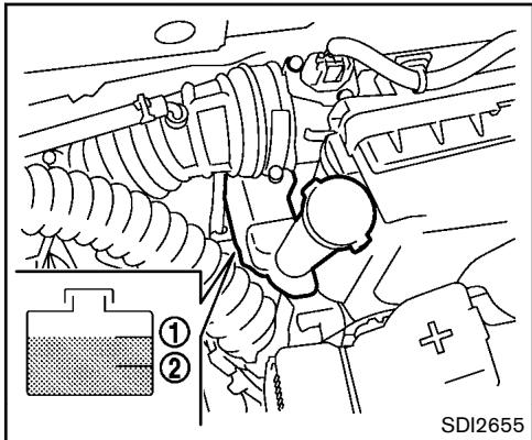 NISSAN JUKE - Precaution: - 1
