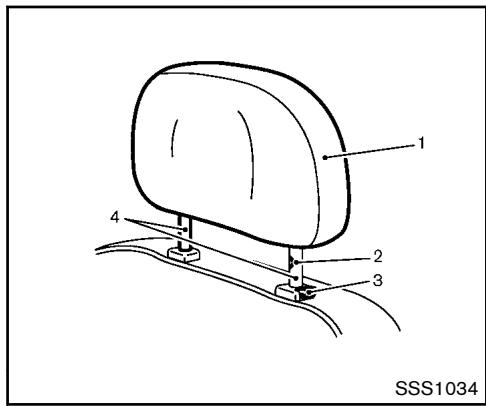 NISSAN JUKE - Attention : - 2