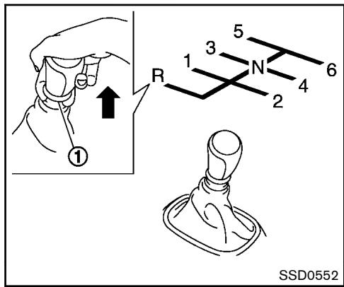 NISSAN JUKE - Precaution: - 1