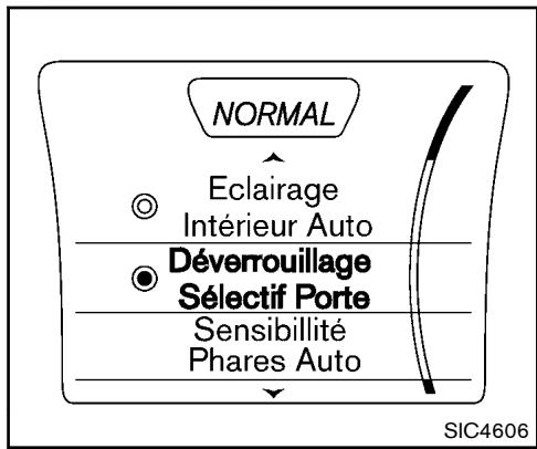 NISSAN JUKE - Eclairage intérieur auto - 1
