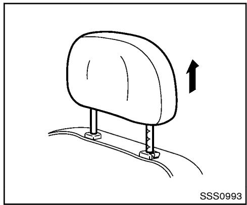 NISSAN JUKE - Ajustement - 1