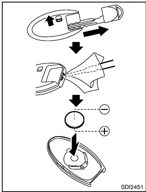 NISSAN JUKE - Avertissement FCC : - 1