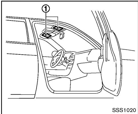 NISSAN JUKE - Attention : - 1