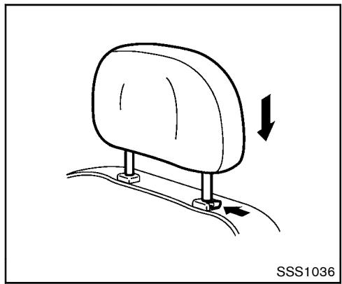 NISSAN JUKE - Attention : - 4