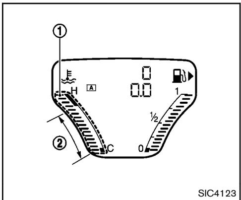 NISSAN JUKE - Precaution: - 1