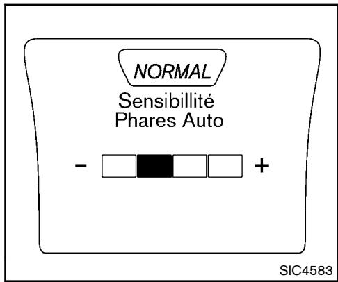 NISSAN JUKE - Déverrouillage sélectif porte - 2