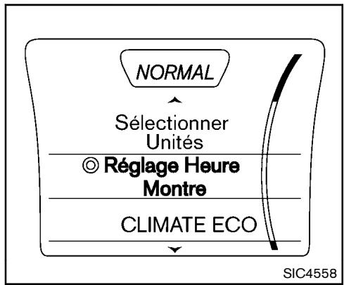 NISSAN JUKE - Remarque : - 3