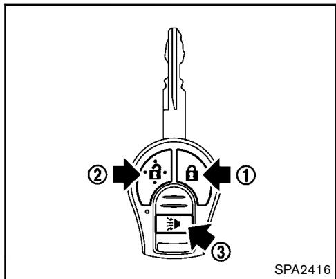 NISSAN JUKE - Precaution: - 1