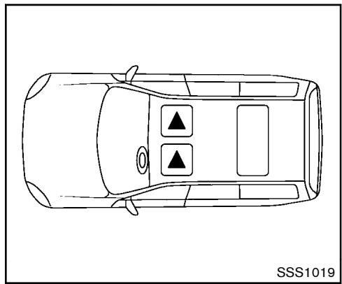 NISSAN JUKE - Attention : - 1