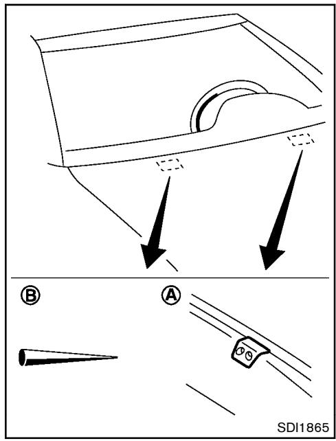 NISSAN JUKE - BALAI d'essuie-glace arrière - 1