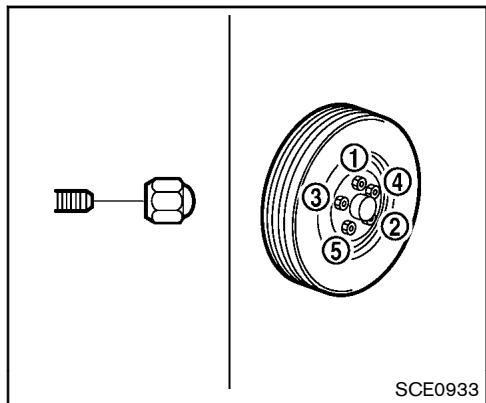 NISSAN JUKE - Attention : - 2