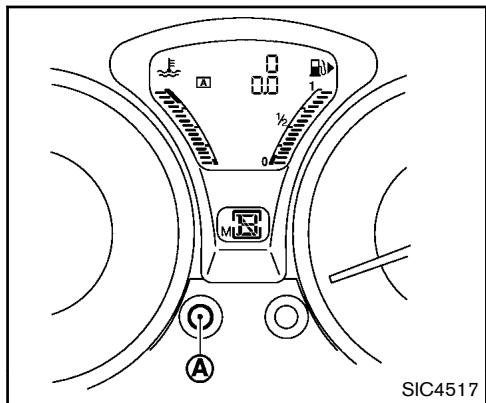 NISSAN JUKE - Attention : - 1