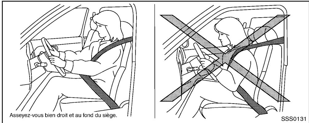 NISSAN JUKE - Système de retenue supplémentaire - 1