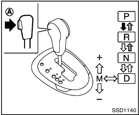 NISSAN JUKE - Precaution: - 1