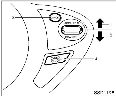 NISSAN JUKE - Precaution: - 1