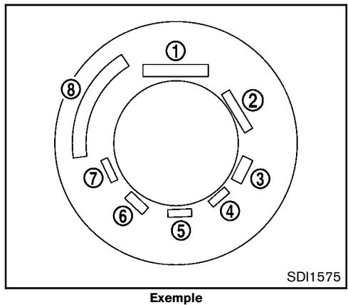 NISSAN JUKE - Attention : - 4