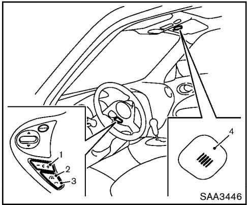 NISSAN JUKE - Precaution: - 1