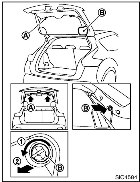 NISSAN JUKE - Attention : - 1