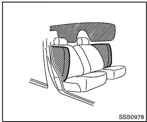 NISSAN JUKE - Fonctionner normalement. - 1