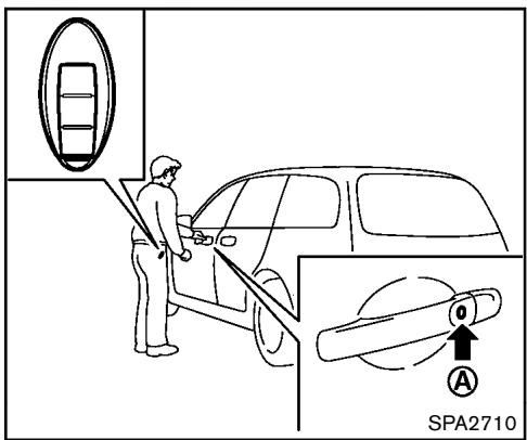 NISSAN JUKE - Precautions à prendre pour le verrouilage/deverrouilage de portique - 2