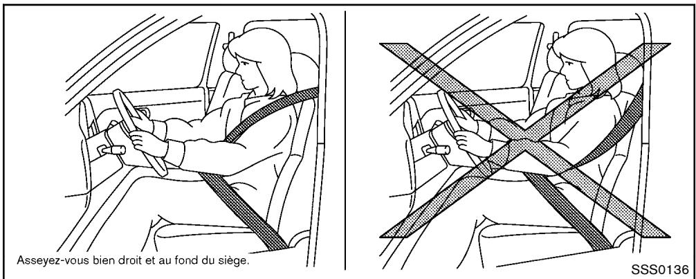 NISSAN JUKE - Precautions à prendre avec les ceintures de securité - 1