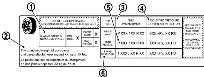 NISSAN JUKE - Attention : - 1