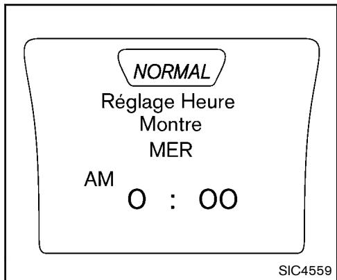 NISSAN JUKE - Remarque : - 4