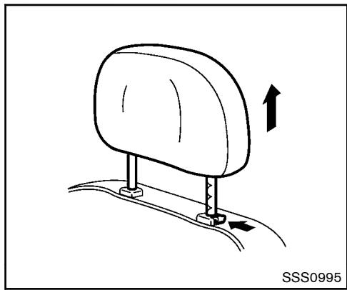 NISSAN JUKE - Ajustement - 3