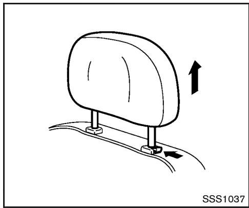 NISSAN JUKE - Ajustement - 1