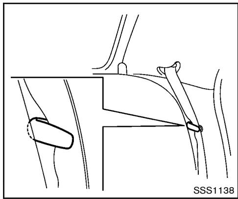 NISSAN JUKE - Attention : - 1