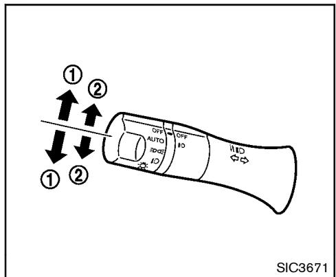 NISSAN JUKE - Réglage de luminosité du tableau de bord - 2