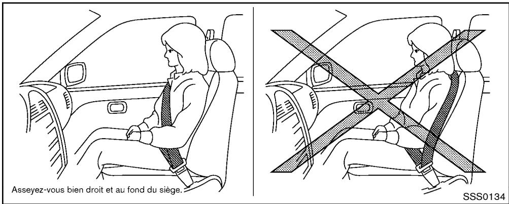 NISSAN JUKE - Precautions à prendre avec les ceintures de securité - 2