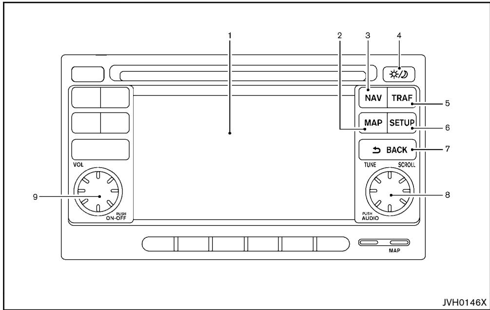 NISSAN JUKE - Attention : - 1