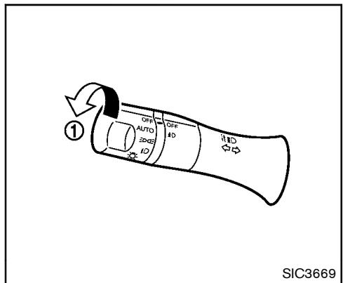 NISSAN JUKE - Éclairage - 1