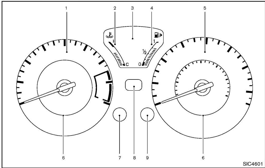 NISSAN JUKE - Compteurs et indicateurs - 1